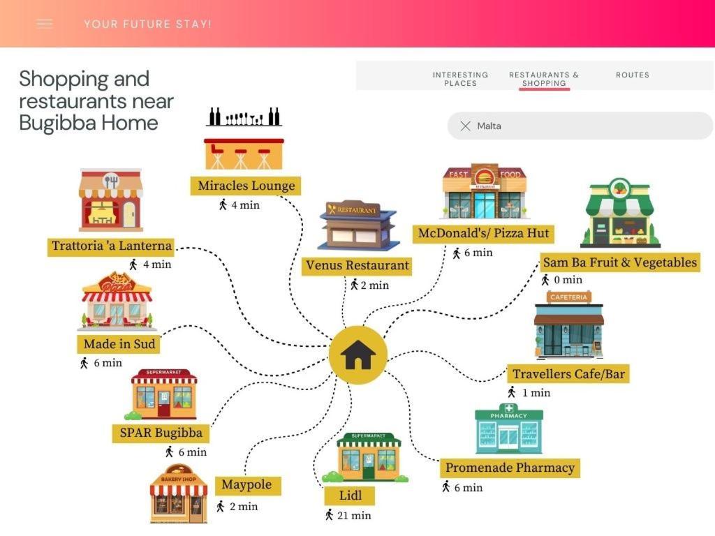 Duplex Whiskey Home 200M Away From The Sea And The Square เซนต์พอลส์เบย์ ภายนอก รูปภาพ
